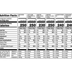 Mars Variety Pack M&M'S, SNICKERS, TWIX & 3 MUSKETEERS Milk Chocolate Pieces, 48 oz., 30 (220-00084)