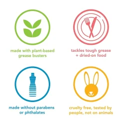 Method Liquid Dish Soap, Clementine, 18 oz. (10183)