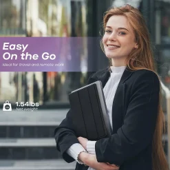 Mobile Pixels Inc. Glance 15.6