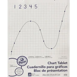 Pacon Easel Pad, 24" x 32", Grid Lined, 25 Sheets/Pad, 2 Pads/Bundle (PAC74700-2)