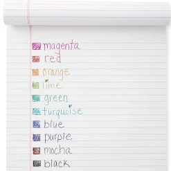 Paper Mate InkJoy 300 RT Retractable Ballpoint Pen, Medium Point, Red Ink, Dozen (1951258)