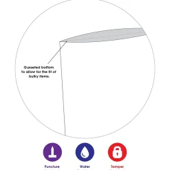 Partners Brand Expansion Poly Mailers, 26