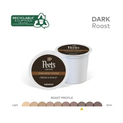 Peet's Coffee, Keurig K-Cup Pod, French Roast, 22/Box, 4 Boxes/Carton (6545XXCT)