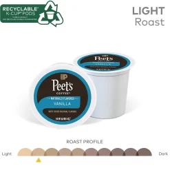 Peet's Coffee Vanilla Coffee, Keurig K-Cup Pod, Light Roast, 88/Carton (5000376697CT)