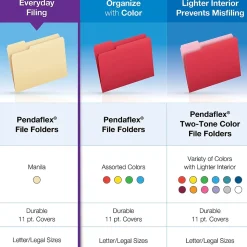 Pendaflex Essentials File Folders, 1/3-Cut Tab, Letter Size, Manila, 100/Box (752 1/3)