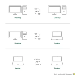 Plugable 6' USB 2.0 Windows Transfer Cable, Black (USB-EASY-TRAN)