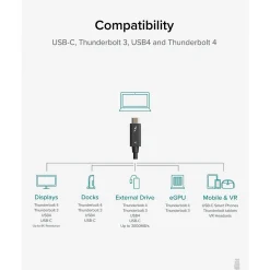 Plugable 6.56' USB C Power Cable, Black (TBT4-40G2M)