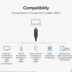 Plugable Thunderbolt-4 EPR 3.3' Cable, 240W, Black (TBT4-240W-1M)