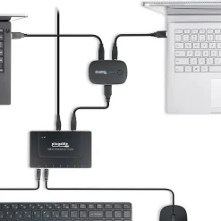 Plugable USB 2.0 Switch for USB Device Port Sharing Between Two Computers (USB2-SWITCH2)