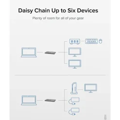 Plugable USB4 Hub, Silver (USB4-HUB3A)