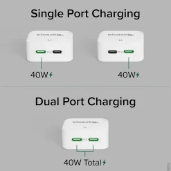 Plugable 40W Dual USB-C Wall Charger, White (PS-40C2W)