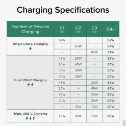 Plugable 67W USB-C Charging Station, White (PS3-METERC3)