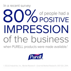 PURELL Advanced 70% Alcohol Gel Hand Sanitizer, Clean Scent, 1.5 L (5015-04)