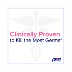 PURELL Advanced 70% Alcohol Foaming Hand Sanitizer Refill for ES10 Dispenser, 1200 mL., 2/Carton (8351-02)