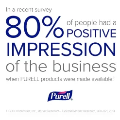 PURELL Advanced 70% Alcohol Gel Hand Sanitizer, Clean Scent, 2 oz., 24/Carton (960624)