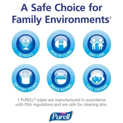 PURELL Cottony Soft Hand Sanitizing Wipes, 120 Wipes/Box (9027-12)