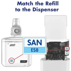 PURELL ES8 Automatic Wall Mounted Hand Sanitizer Dispenser, White (7720-01)