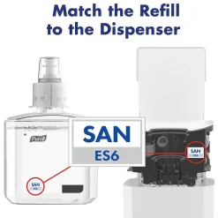 PURELL ES6 Automatic Wall Mounted Hand Sanitizer Dispenser, White (6420-01)