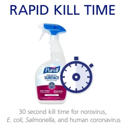 PURELL Foodservice Surface Sanitizer Spray, Fragrance Free, 32 fl oz, 6/Carton (3341-06)