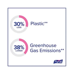 PURELL HEALTHY SOAP ES10 Automatic Wall Mounted Hand Soap Dispenser, White (8330-E1)