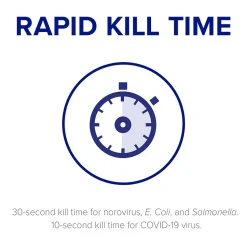 PURELL Professional Surface Disinfectant Spray, Fresh Citrus Scent, 32 oz. (3342-06)