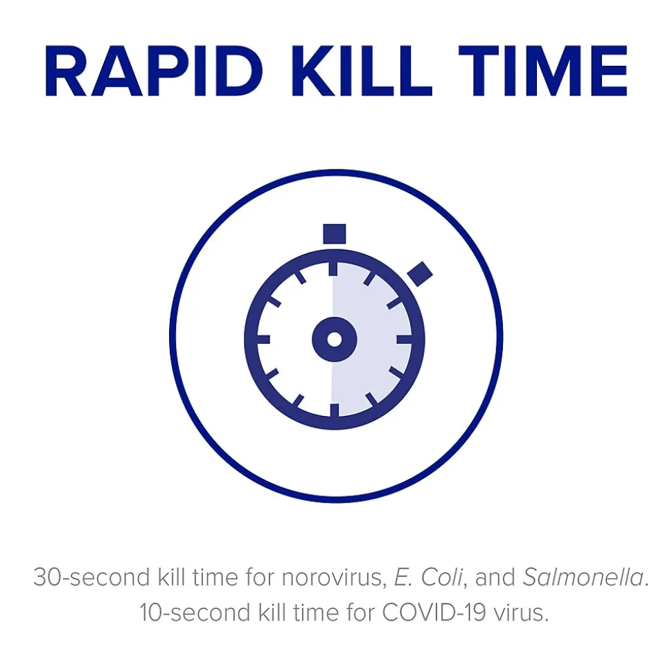 PURELL Professional Surface Disinfectant Spray, Fresh Citrus Scent, 32 oz. (3342-06)