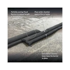 Quick Dam Water Flood Barrier, 60