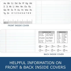 Roaring Spring Paper Products 1-Subject Composition Notebooks, 7.5