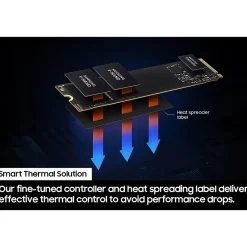 Samsung 990 EVO 2TB M.2 PCIe 5.0 NVMe Internal Solid-State Drive, V-NAND TLC (MZ-V9E2T0B/AM)