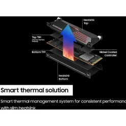 Samsung 990 PRO 1TB M.2 PCI Express 4.0 Internal Solid-State Drive with Heatsink, V-NAND (MZ-V9P1T0CW)