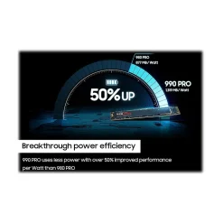 Samsung 990 PRO 1TB M.2 PCI Express 4.0 Internal Solid State Drive, V-NAND (MZ-V9P1T0B/AM)