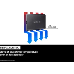 Samsung T7 1TB USB 3.2 Portable Solid State Drive, Gray (MU-PC1T0T/AM)