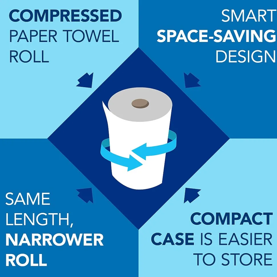 Scott Essential Hardwound Paper Towels, 1-Ply, 12 Rolls/Carton (04142)