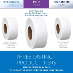 Scott Essential Recycled Jumbo Toilet Paper, 2-ply, White, 4 Rolls/Case (03148)