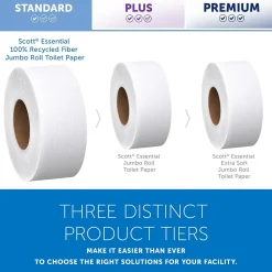 Scott Essential Recycled Jumbo Toilet Paper, 2-ply, White, 12 Rolls/Case (67805)