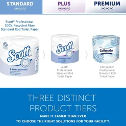 Scott Essential Recycled Toilet Paper, 2-ply, White, 473 Sheets/Roll, 80 Rolls/Case (13217)