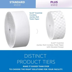 Scott Essential Recycled Coreless Toilet Paper, 1-ply, White, 12 Rolls/Case (07005)