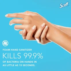 Scott Pro Foaming Hand Sanitizer Refill, Fresh Scent, 1000 mL., 6/Carton (91560)