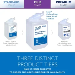 Scott Pro Foaming Hand Sanitizer Refill, Fresh Scent, 1000 mL., 6/Carton (91560)