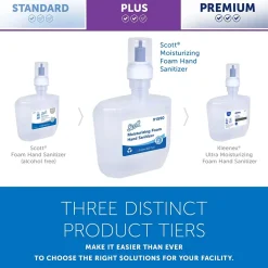 Scott Pro Foaming Hand Sanitizer Refill, Fresh Scent, 1200 mL., 2/Carton (91590)