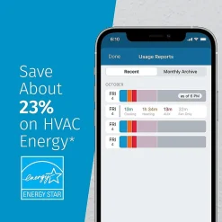 Sensi Lite Smart Programmable Wi-Fi Thermostat, Works with Alexa (ST25)