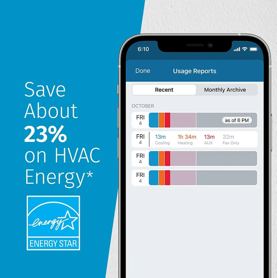 Sensi Touch 2 Smart Programmable Wi-Fi Thermostat, Works with Alexa, Black Beveled Edge (ST76)