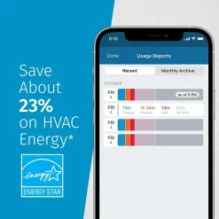 Sensi Touch 2 Smart Programmable Wi-Fi Thermostat, Works with Alexa, White Beveled Edge (ST76W)