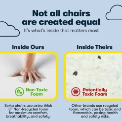 Serta Garret Ergonomic Bonded Leather Swivel Executive Chair, American Beige (CH200112)