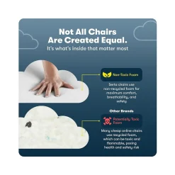 Serta Garret Ergonomic Bonded Leather Swivel Executive Chair, White (43520G)