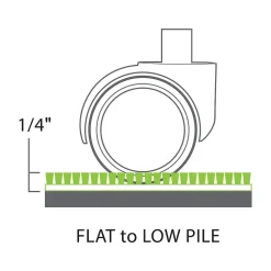 Staples Carpet Chair Mat, 36