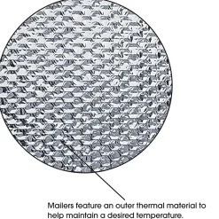 Staples Cool Shield Bubble Mailer, 6.5