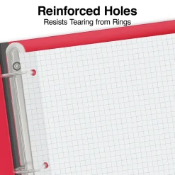 Staples Graph Ruled Filler Paper, 8.5