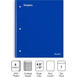 Staples Premium Poly 5-Subject Notebook, 8.5" x 11", College Ruled, 200 Sheets, Blue (TR58318)