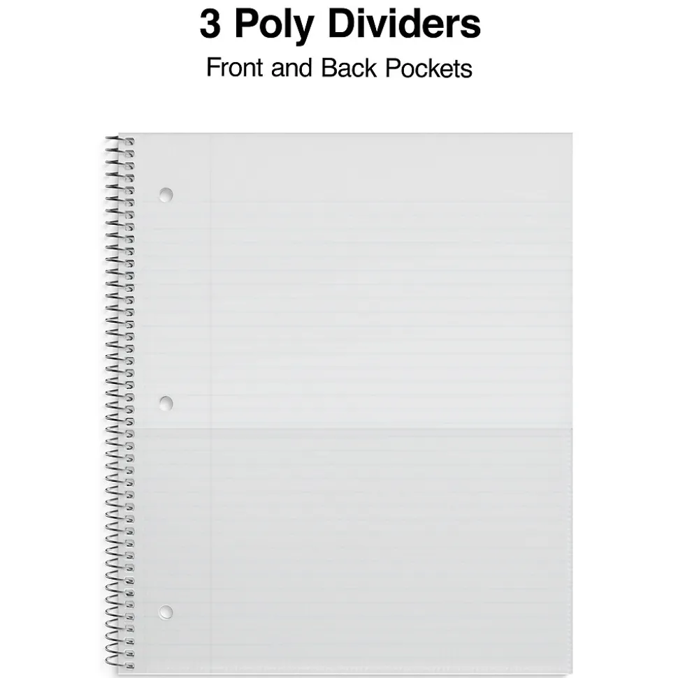 Staples Premium Poly 3-Subject Notebook, 8.5" x 11", College Ruled, 150 Sheets, Black (ST58313)